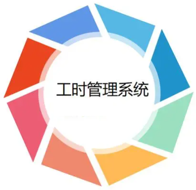 機(jī)加工行業(yè)工時(shí)管理系統(tǒng)解決方案