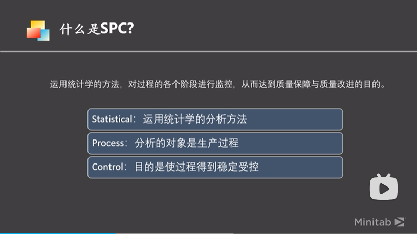 什么是SPC？