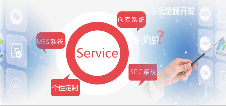 產(chǎn)品報價