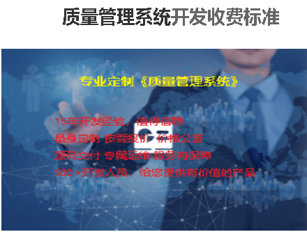 質(zhì)量管理系統(tǒng)報價