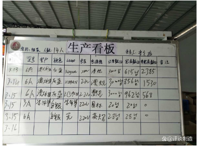 物理看板為何拼不過(guò)電子看板？