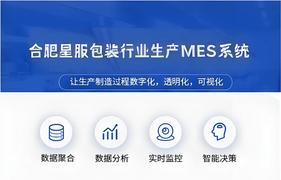 包裝企業(yè)的數(shù)字驅(qū)動(dòng):生產(chǎn)MES管理系統(tǒng)